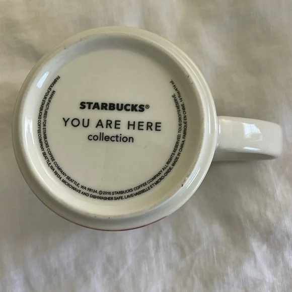 Starbucks You Are Here Florida Mug NEW - Picture 5 of 5